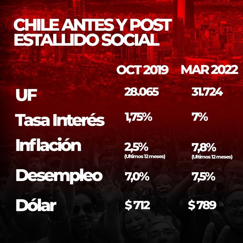 Josefcolagos's tweet image. Los “30 pesos” más caros de la historia.