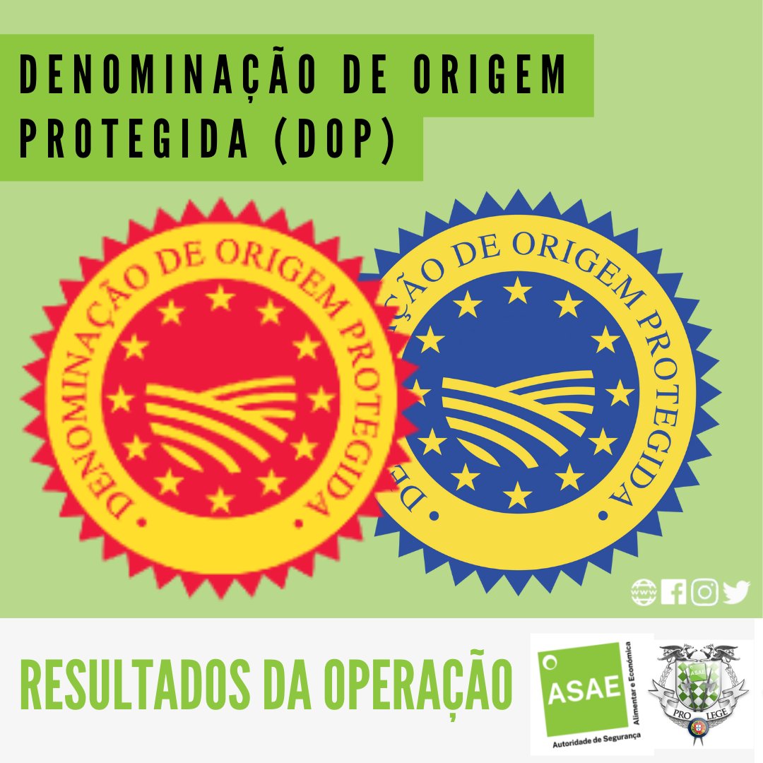 AsaeGov's tweet photo. ⚠🚨 ASAE apreende cerca de 19 mil produtos alimentares por uso ilegal da denominação DOP/IGP, designadamente #compotas, #patés, #produtoscárneos e #queijo, bem como 35.000 #rótulos, tudo num valor aproximado de 24.500,00 Euros. https://t.co/bQPOiIksIJ