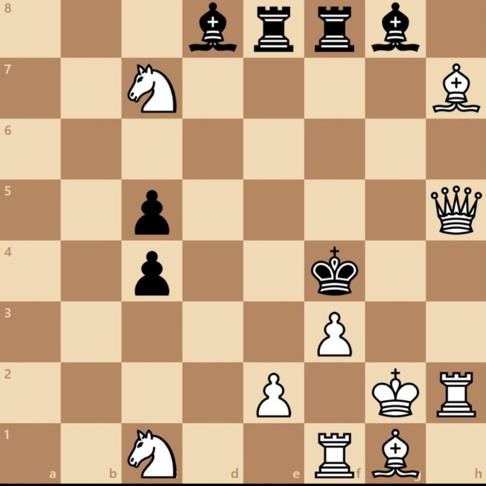 Isa Yusibov 🇪🇺 🇳🇱 🇺🇦 tweet media