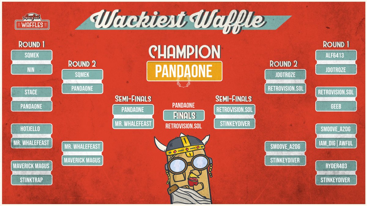 Awful Waffles 🧇 FREE MINT SOLD OUT tweet media