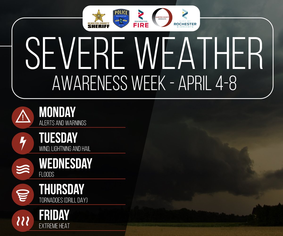 Are you ready for severe weather? Next week is Severe Weather Awareness Week in #Minnesota, a week designed to refresh, remind and educate everyone about the seasonal threats from severe weather.

#SevereWeatherAwarenessWeek #RochMN #OlmstedCounty https://t.co/PjX7WTQkbi