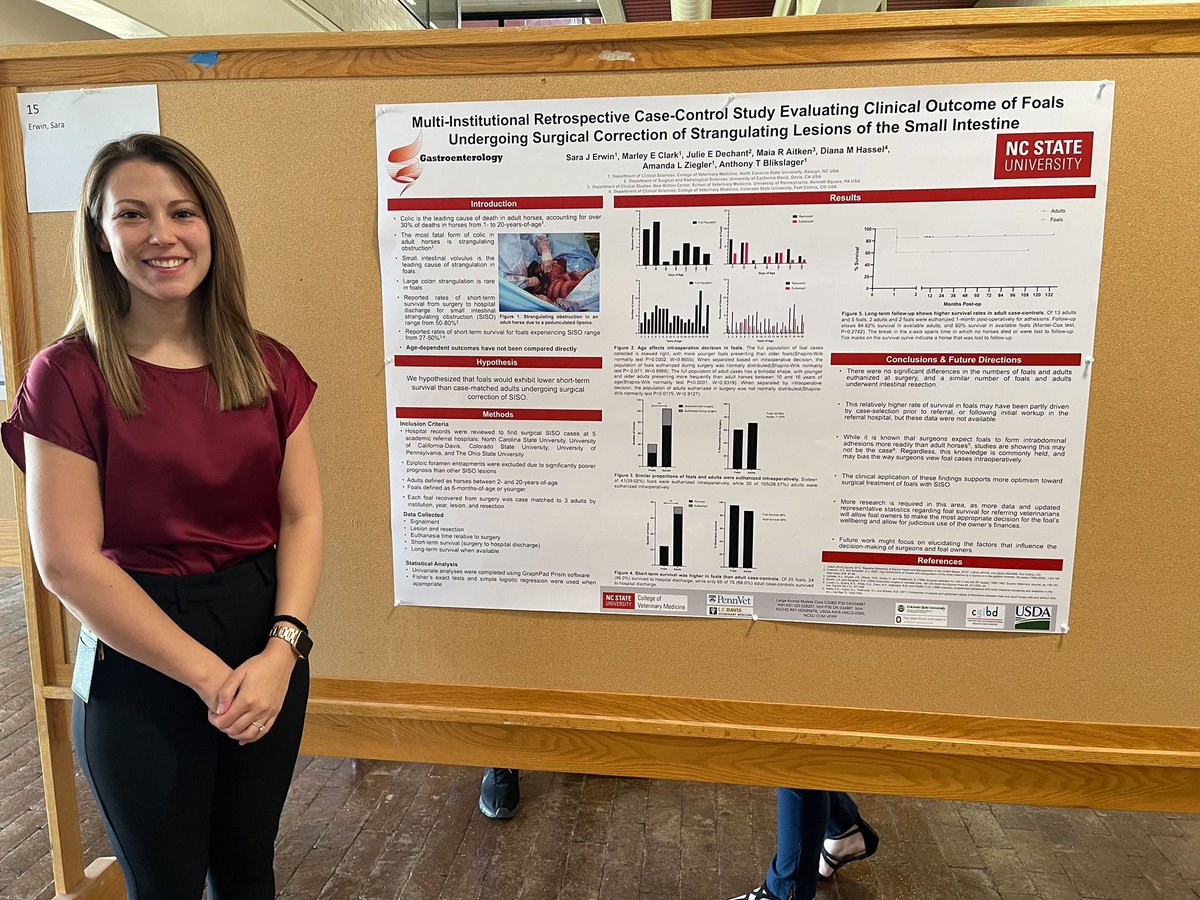 ComparativeGI's tweet image. It’s poster time at @CVMResearch Litwack Day! Be sure to stop by one of our lab’s four (four!!) posters to see what all our hardworking trainee have been up to #AcademicTwitter #science #vetmed