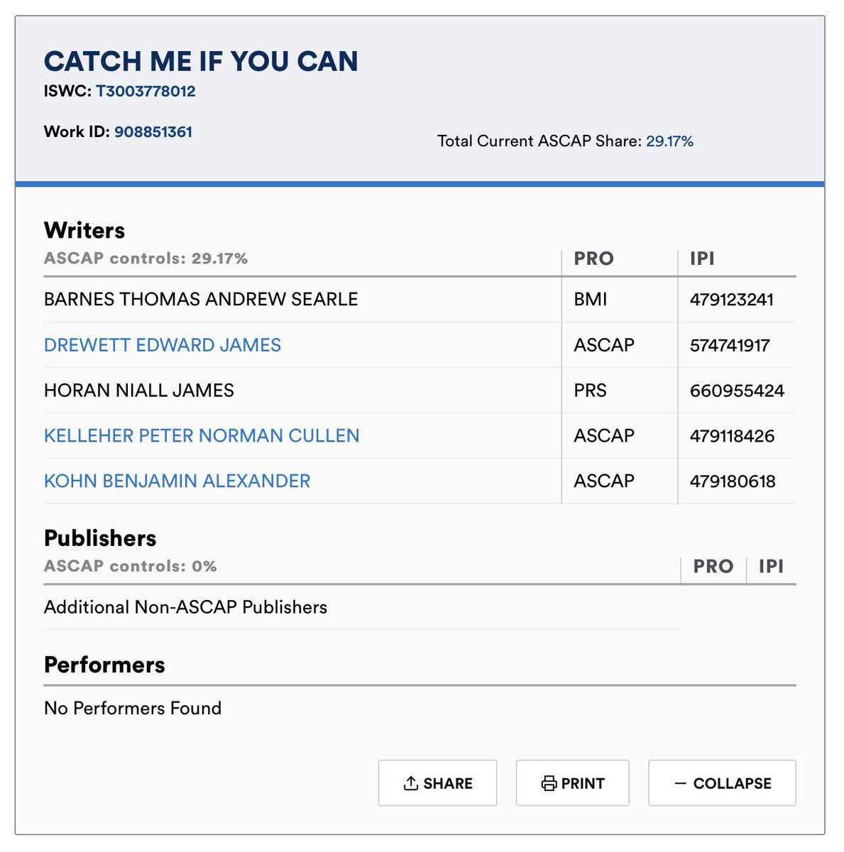 NiallHDailyNews's tweet photo. 4 songs written by Niall Horan have been registered on ASCAP

- “Catch Me If You Can”
- “Big Plans”
- “It Must Be Love”
- “Satellites” https://t.co/Xv9ocPE0gR