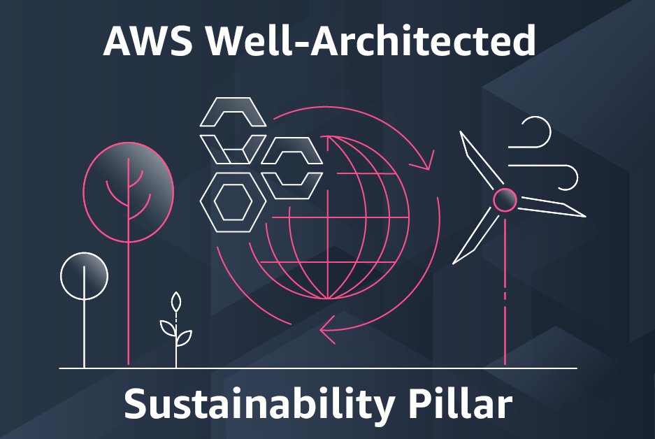 AWSArchitecture's tweet image. 🔈 Launch Announcement: Sustainability Pillar is now available in the AWS Well-Architected Tool ✅ 
Learn more: go.aws/3wOh6Io
#AWSWellArchitected