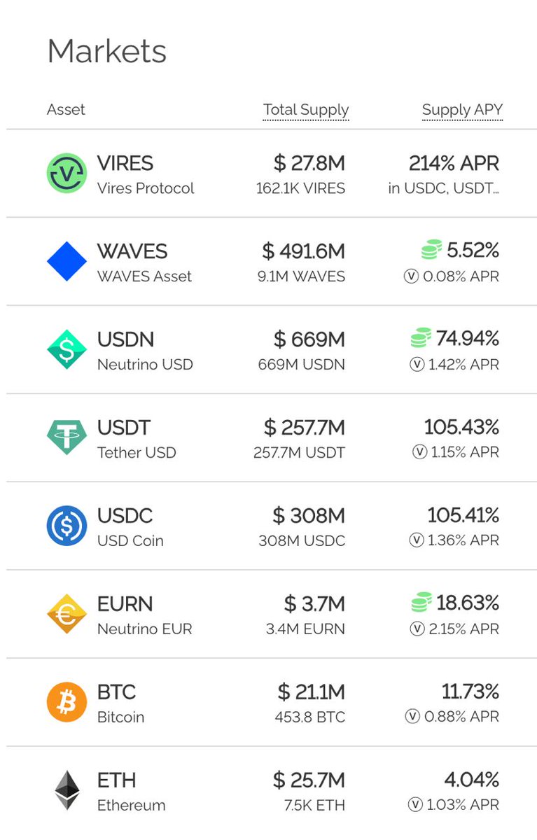 Crypto Podróże tweet media