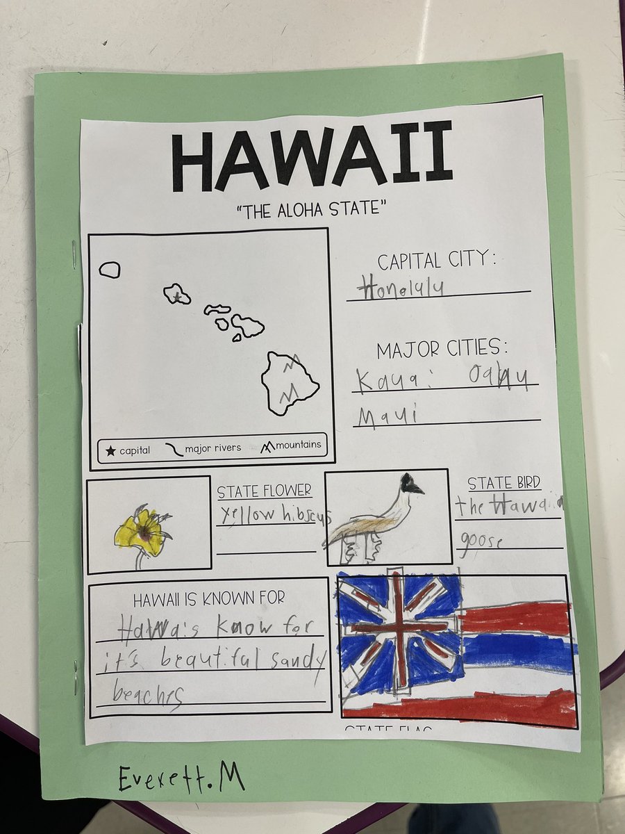 Sharing our State reports in Extended Learning…we have loved this unit! 🇺🇸