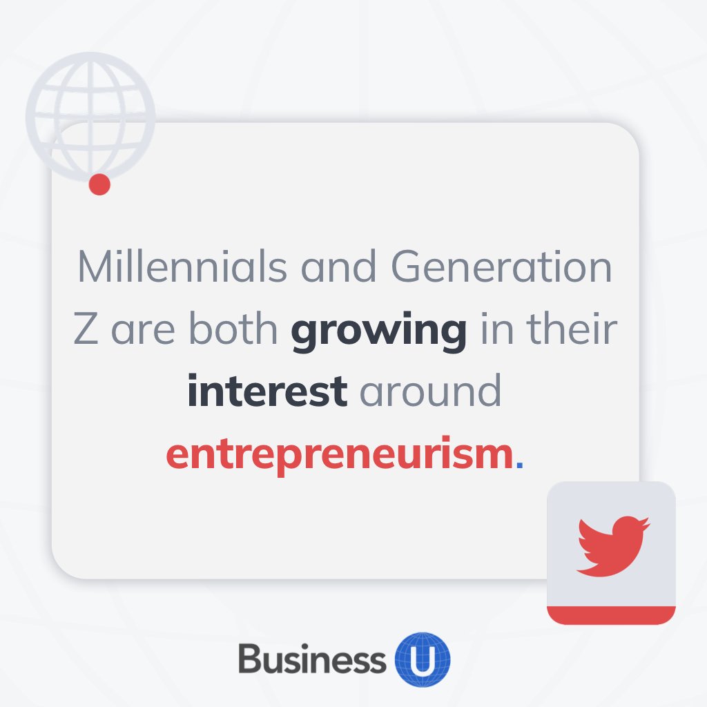 Starting a business now is more possible than ever, as social media, digital advertising and the internet continue to grow.

For this reason, interest in entrepreneurship is growing among Gen Z and Millennials, with an array of business ventures in the works.