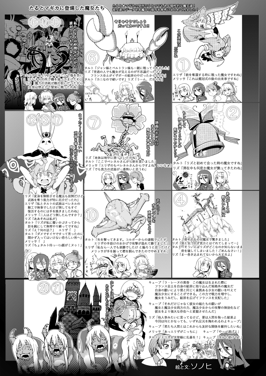 ラクガキまとめ #マギアレコード https://t.co/Hj8eV7Edth 