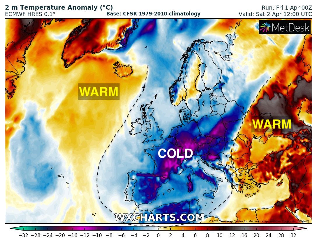 Arctic cold air with snow for much of Europe to start April.

But very warm in the Southeast with dust and heat pushing up from Africa.