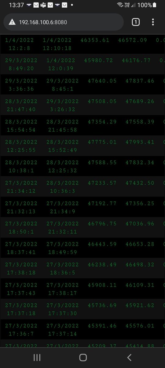 Bort_Trading's tweet photo. @DamiRui No hagan trading manual, usen mi bot ;) https://t.co/0WgSKmrZfE