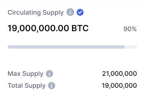 koinsquareNews's tweet photo. 19.000.000 #BTC 

Giorno storico. https://t.co/6B7jpMFmNS