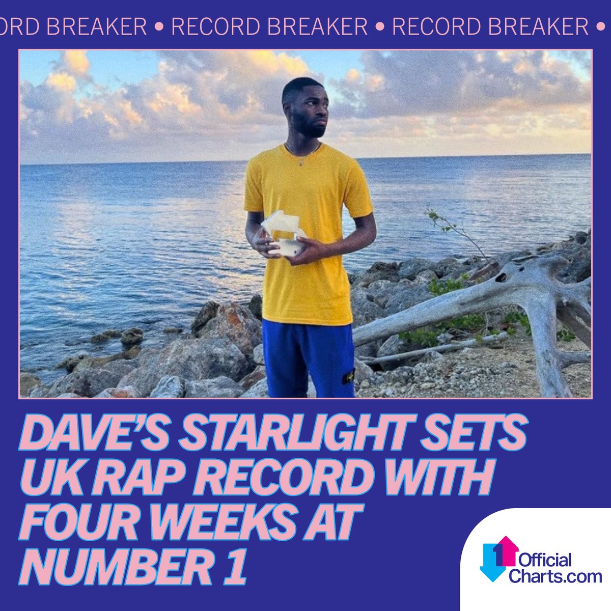 officialcharts's tweet photo. 🗣️ DAVE JUST MADE HISTORY.

@Santandave1's Starlight holds on strong at Number 1 for a fourth week, setting a new UK rap record 🏆🏆

Here's how 👉 https://t.co/xcnVXkf5eh https://t.co/VGbt1yoq5b