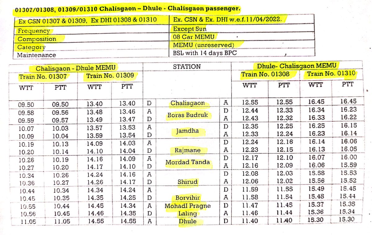 BhusavalDivn's tweet photo. RESTORATION OF TRAIN NO 01307/01308, 01309/01310 CSN-DHI-CSN MEMU https://t.co/nj7qthB79G