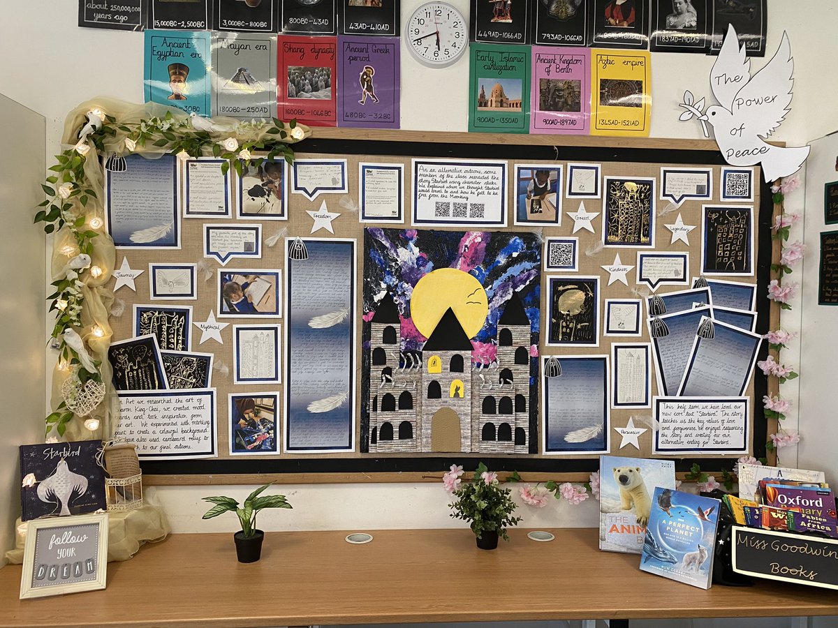 FoxfldPlum's tweet photo. So proud of Year 2 for their fantastic writing and artwork inspired but the story Starbird by @SharonKingChai your persuasive letters and alternative endings really highlighted the key themes of the story and were thoroughly enjoying to read! @foxfield https://t.co/dMm80Cf5Sr