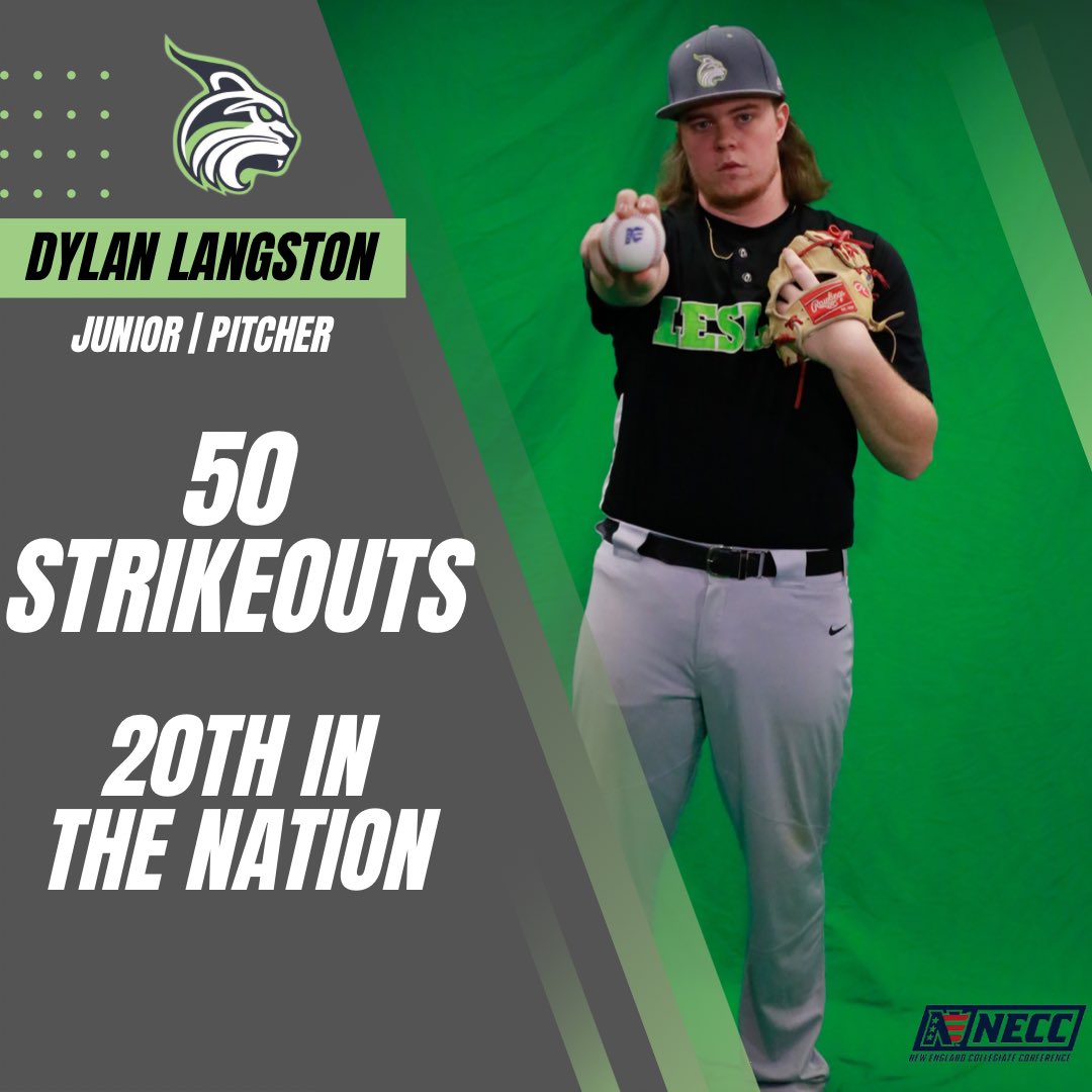 Halfway through the year and these two have been STUDS!

#lynxnation