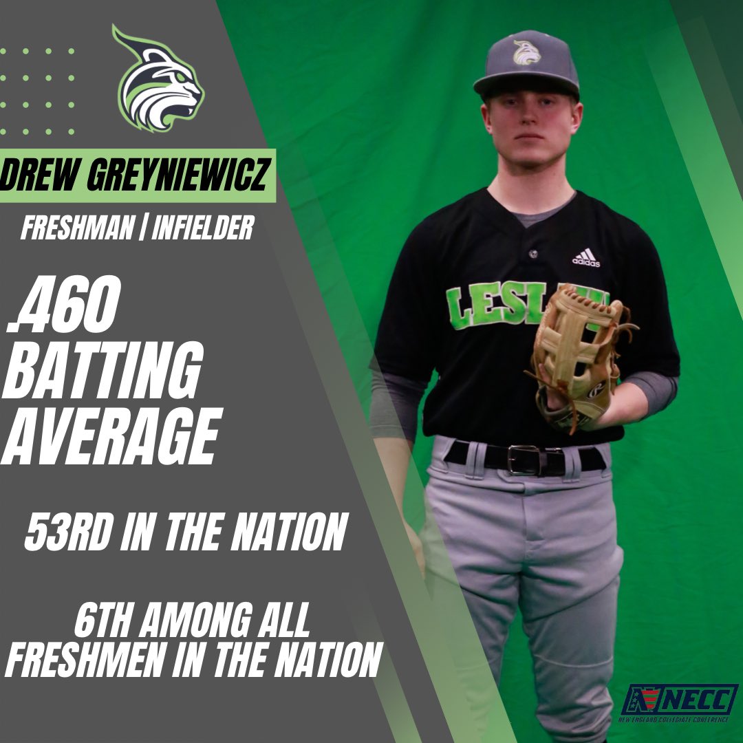 Lesley_BSB's tweet photo. Halfway through the year and these two have been STUDS!

#lynxnation https://t.co/DTPSYnlkm3