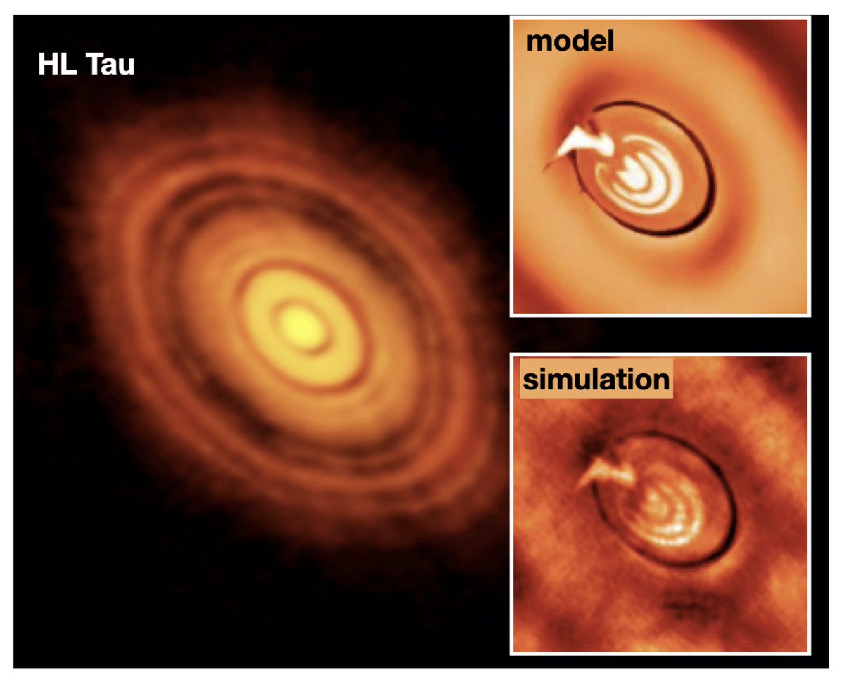 kenjshen's tweet photo. 5/ Taurine in Taurus. An Over-Caffeinated Search for Coffee in Space

There's some nice latte art out there

https://t.co/zSYF7oki0P https://t.co/ZuJfm2ISRw