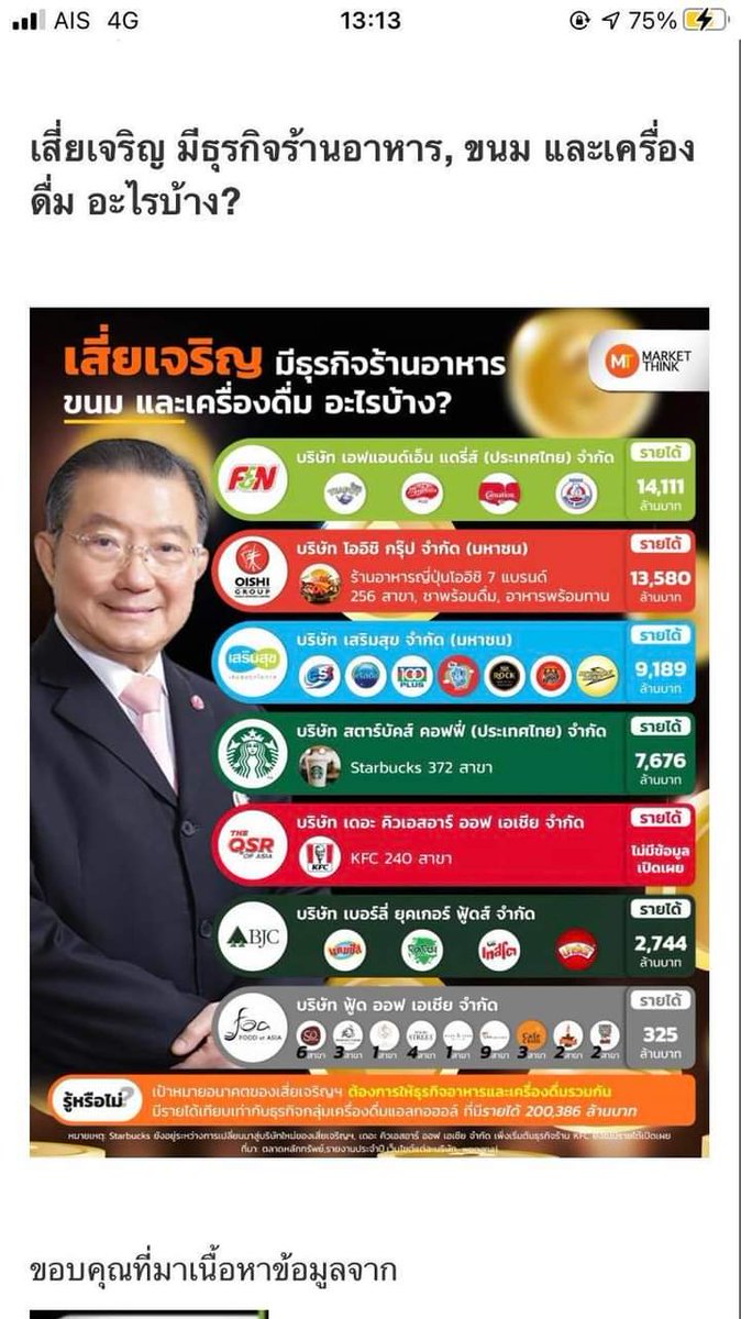 SrpsBuBu's tweet photo. เราจะแบนธุรกิจทุกอย่างของคุณ เจ้าสัวพันล้าน แต่ติดหนี้กรูแค่ 150000 อะนะ #อาคเนย์ประกันภัย https://t.co/g21SoObg53