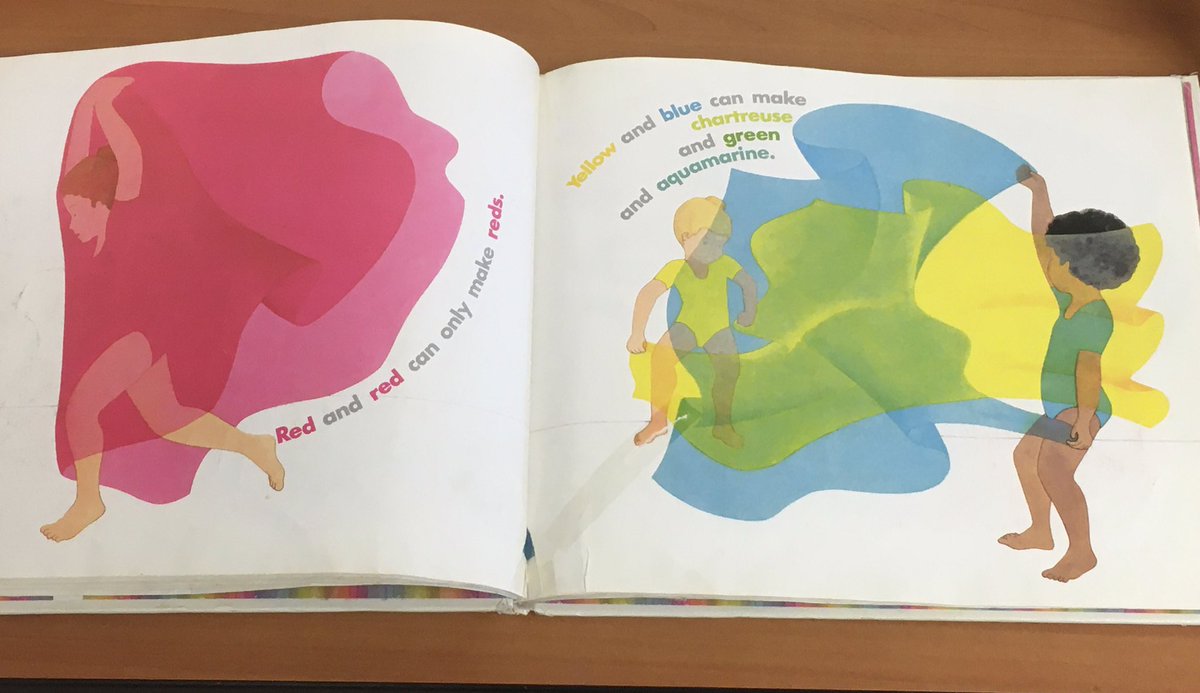YALibrarianM's tweet photo. Omg this book got me with nostalgia today! I loved this as a kid! https://t.co/FfNtrygWwX