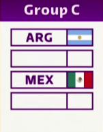 CheckoHill's tweet image. #Qatar2022 #Mexico en el Grupo C, con #Argentina