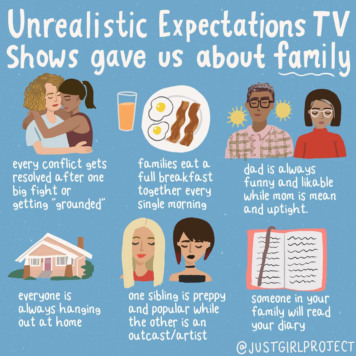 sooooooooo TRUEE

📸: justgirlproject on IG