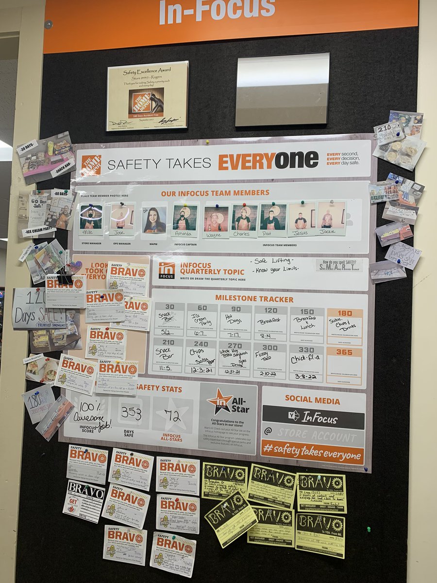 Great In Focus board execution and excitement at store 8445!!