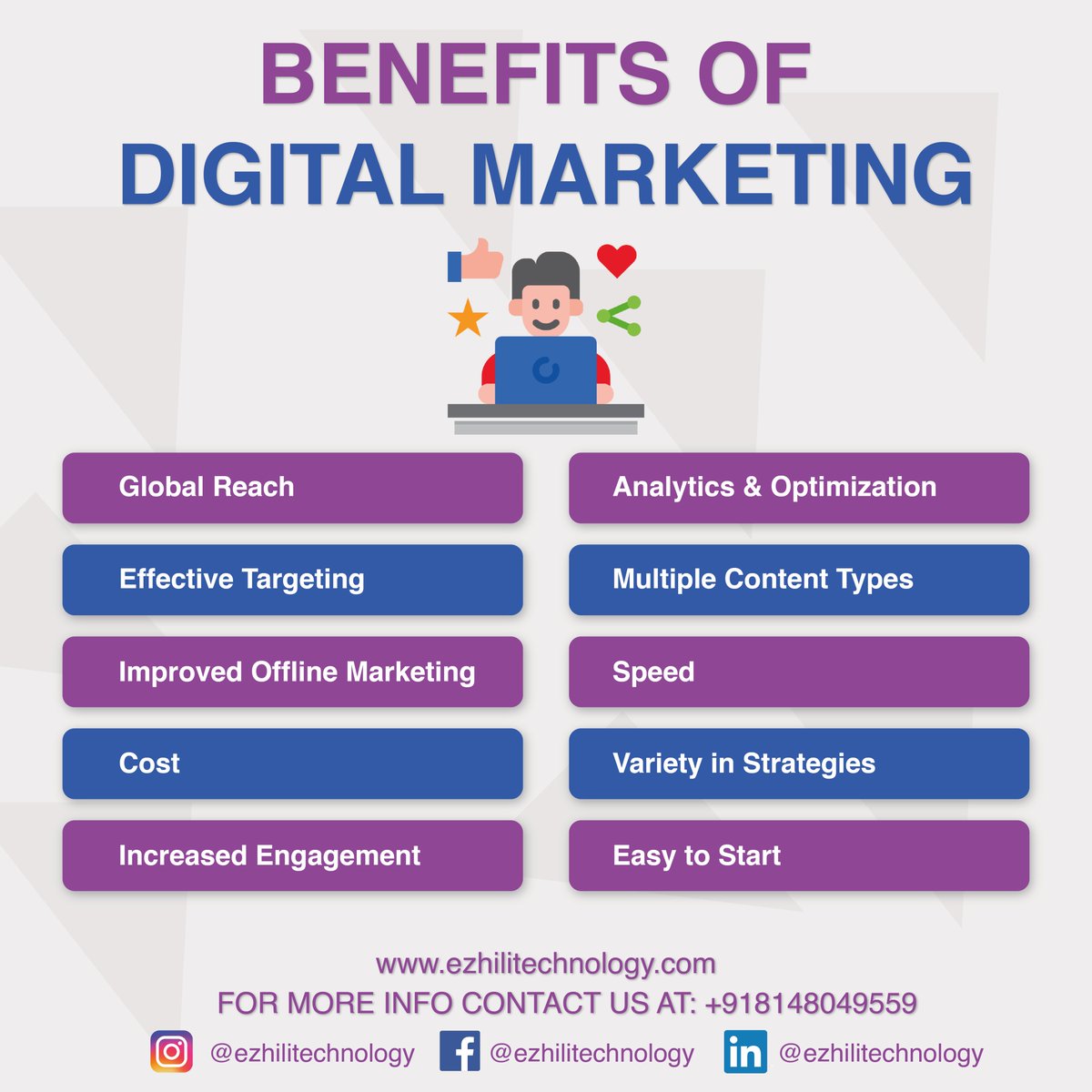 ezhili_tech's tweet image. Do You Know The Benifits of Digital Marketing.
Then you must definitely checkout this post.

Follow us on : @ezhili_tech 

Website : ezhilitechnology.com

#SEO 
#business 
#marketing 
#DigitalMarketing