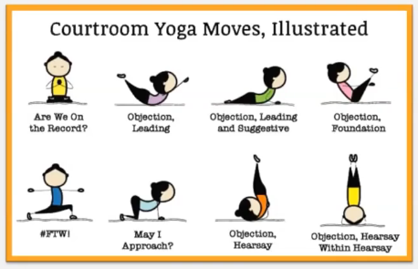 The Younger Lawyers Division of <a href="/fbanola/">Fed Bar Assn - NOLA</a> and the Association for Women Attorneys invite you to a free virtual yoga session on 4/7 from 5:30-6:30pm. Led by attorney Adelaide Saucier, it is sure to be a fun and relaxing evening! eventbrite.com/e/not-another-…