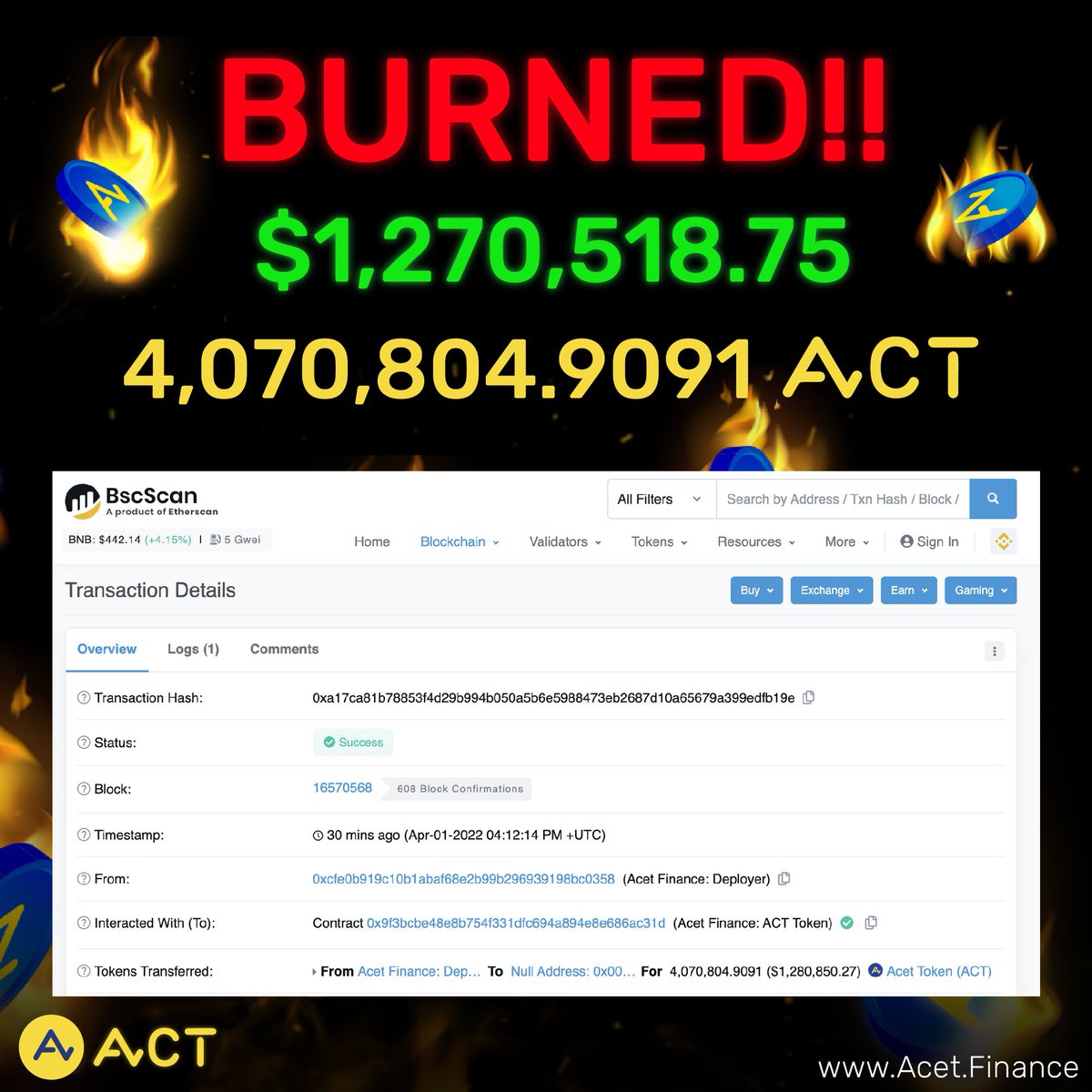 ACTDeFansFi's tweet photo. BURNED 🔥 ($1,270,518.75)

4,070,804.9091 ACT from the event 30 Day Marathon Trade for ACT has already been burned. 

👀 https://t.co/bRAwfQKnr0

#ACT #Acet #DeFansFi #Burn #BSC https://t.co/aJmY00MDO4