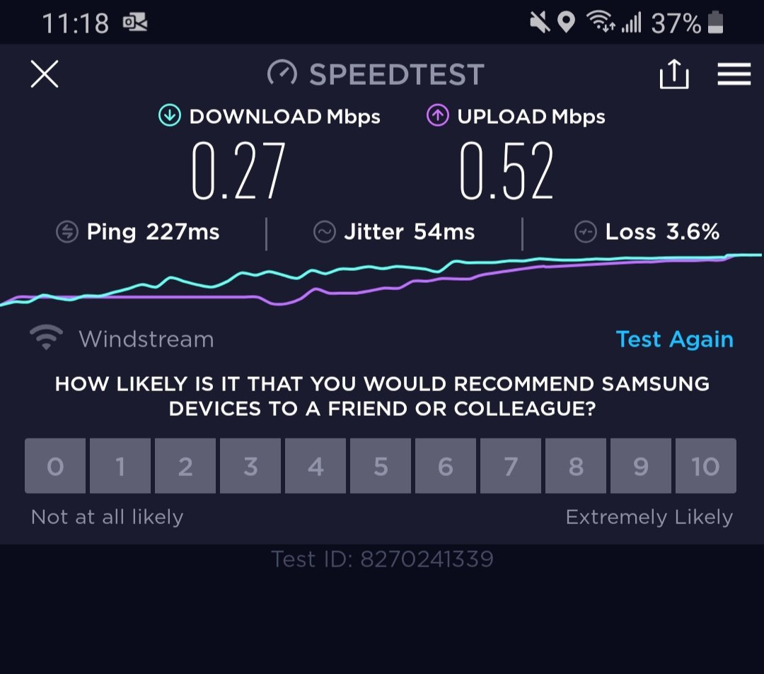 PassstaJ's tweet image. Hopefully the wait for @SpaceXStarlink is almost over. Saw a recent post from Good Hope, Ga bragging on the speed. I can't wait to fire @Windstream. They say 12 is the max we can get, 6 is the best I've seen, this 👇 is the norm. @elonmusk, HELP! Braswell CHC is on the waitlist