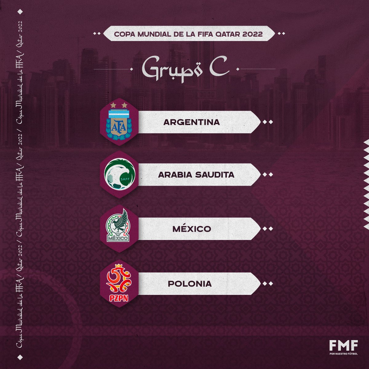 ¡A SOÑAR EN GRANDE! ✨🏆
Quedamos ubicados en el Grupo C de #Qatar2022. 👊🏼

¡Vamos a luchar con todo por estos colores! 🇲🇽🔥🔥

#TodoMéxicoEnElSorteo | #MiSeleccionEnQatar