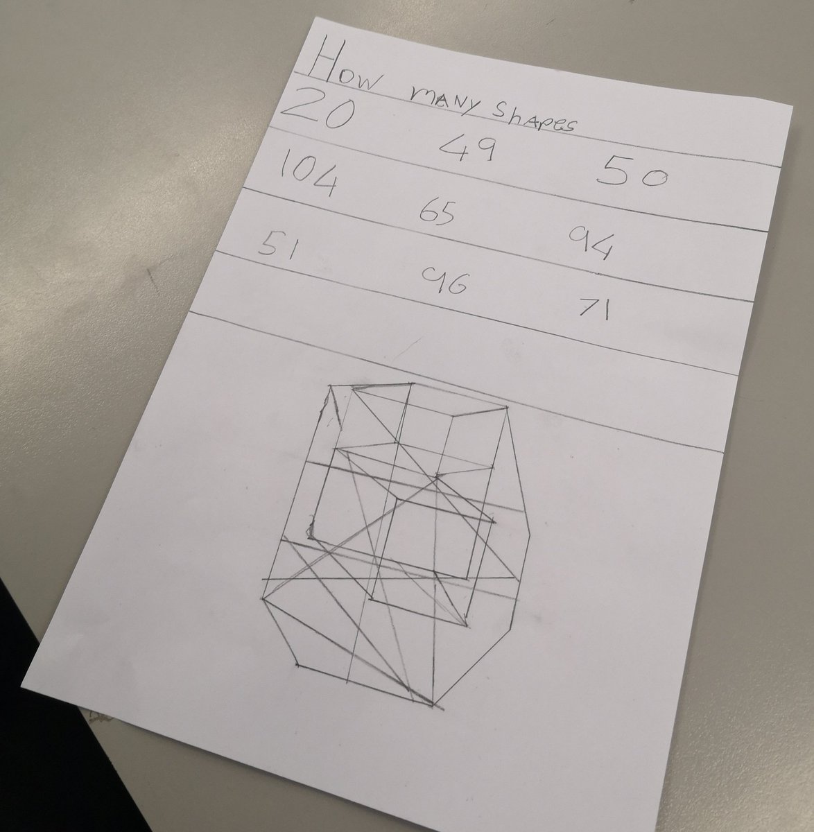 KiralGraham's tweet photo. We've been enjoying shape puzzles for our Number Talks this week in P6/7. We decided to make our own and then challenged each other to solve them. We really enjoyed trying to work out the answers 🤔😁. @Philiphaughcs https://t.co/LfWqvsd4A0