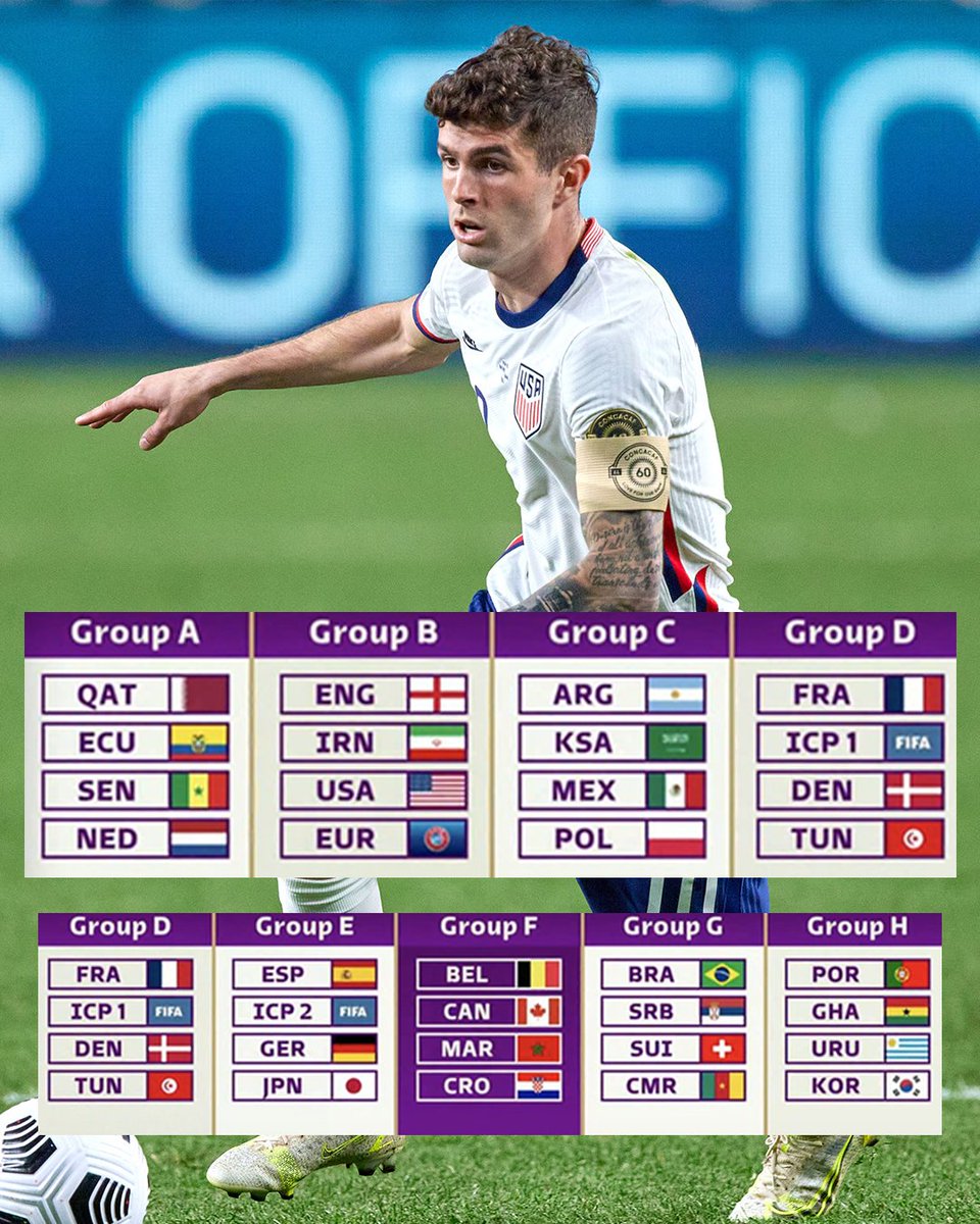 usmntonly's tweet photo. 🏆 THE FIFA WORLD CUP GROUP STAGE 🏆

The final team in USMNT's Group B is the winner of Wales vs. Scotland/Ukraine. https://t.co/DdPiIk3Umy
