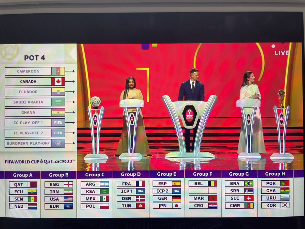 Just Wow #FIFAWorldCup <a href="/GhanaBlackstars/">🇬🇭 Black Stars</a> #FIFAWorldCup