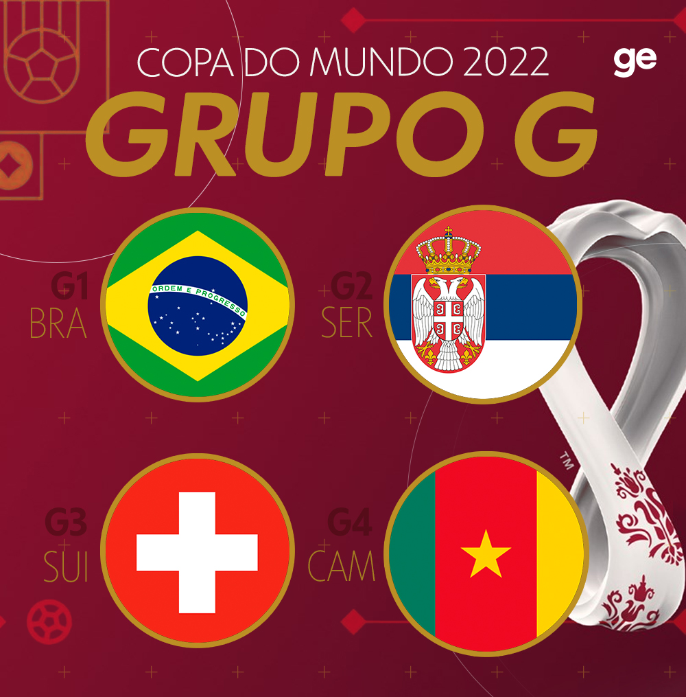 Qual o Grupo do Brasil na Primera Fase da Copa do Mundo 2022
