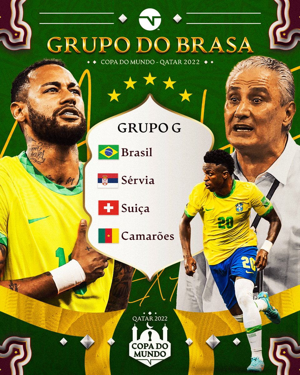 Tudo sobre o Grupo G da Copa do Mundo de 2022