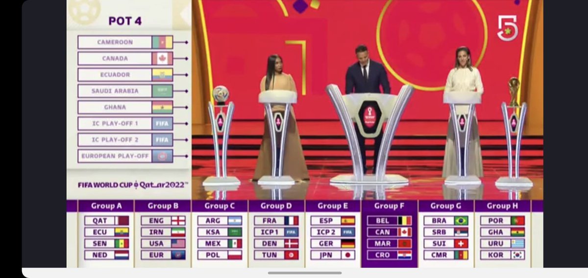 Jarkiin's tweet photo. Argentina, Arabia Saudita, México y Polonia. #SorteoQatar2022 https://t.co/5cqBog6O4T