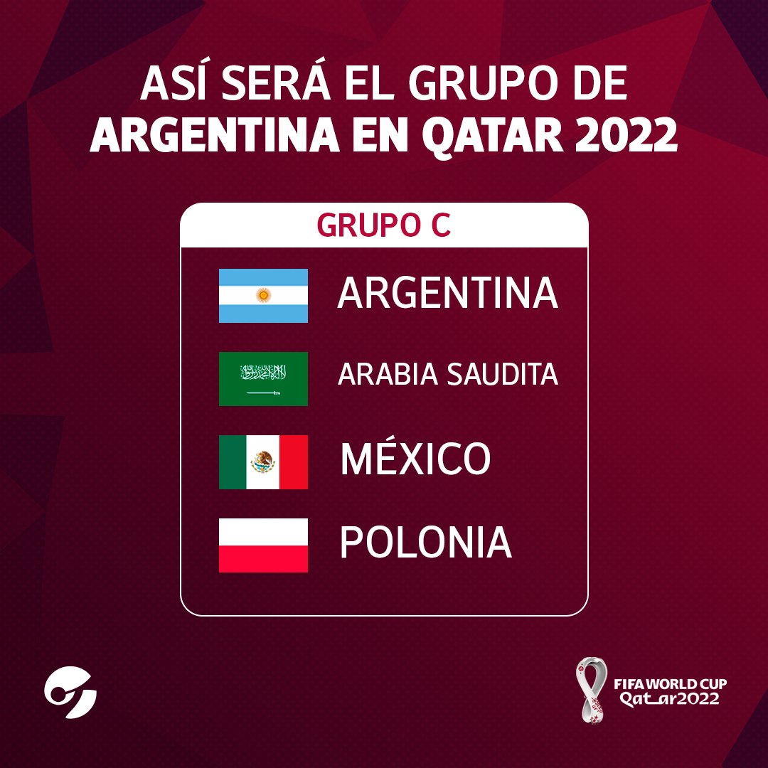 #VamosArgentina 
#Qatar2022 
#SorteoQatar2022
