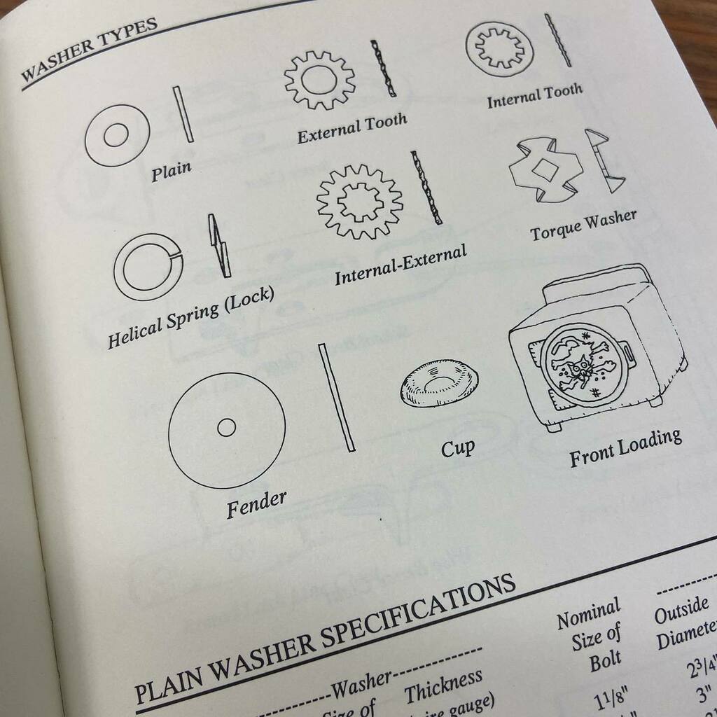 fieldstonearts's tweet photo. Brushing up on my hardware identification to start out the month. #fieldstoneartistry #frontloading #washer #iykyk #backstage #backstagehandbook #aprilfools #shophumor #ithoughtitwasfunny https://t.co/7zpdZpP4Gr https://t.co/Tfk6GR7pIl