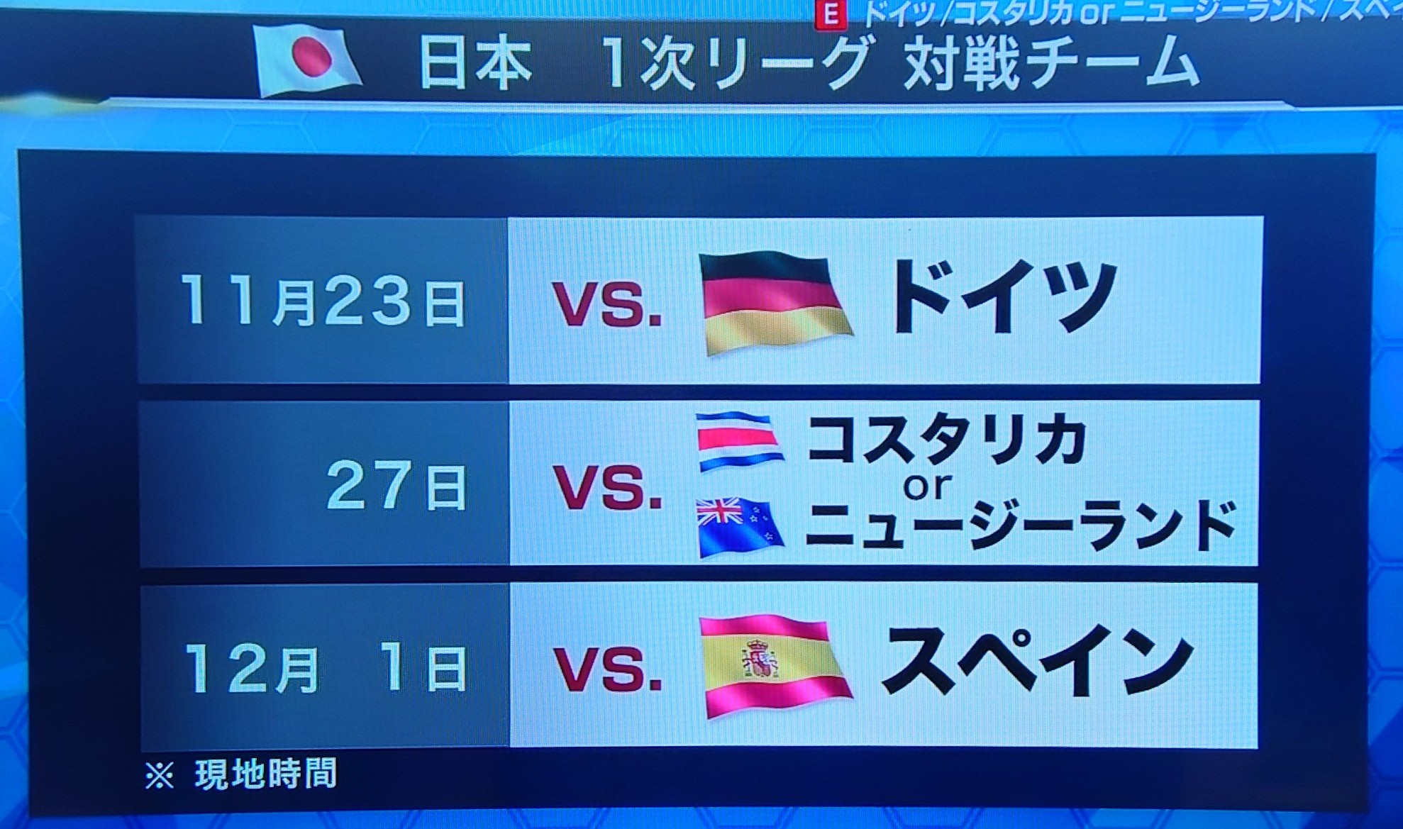 Ring Jpn Investor Trader ワールドカップ 日本対戦チームとの日程 初戦 ドイツ T Co Vuucqaesed Twitter