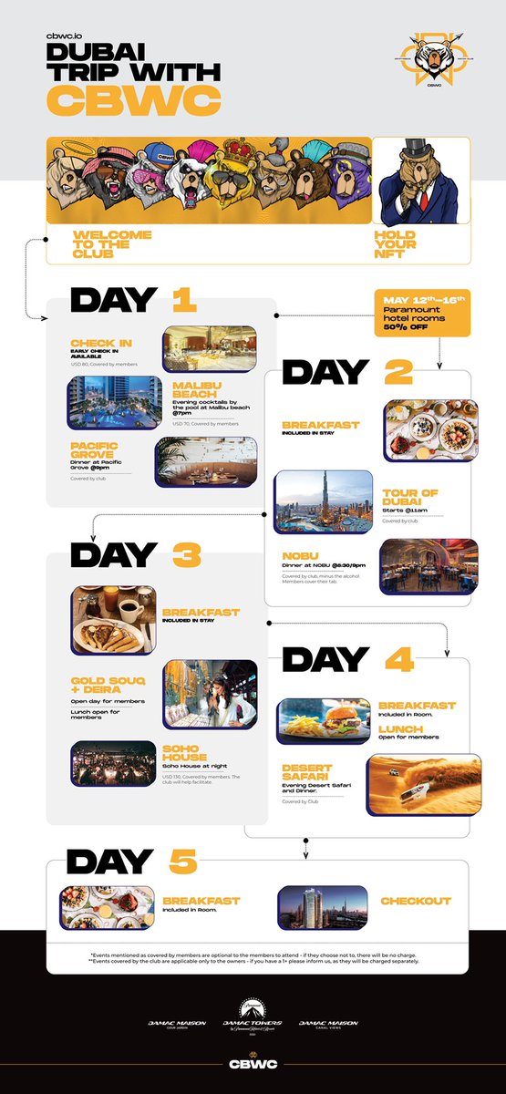 Dubai meet up itinerary looks fire 👀👀🔥🔥!!

Can’t wait to see you bears there !
Imma go start packing my bags already…..

#CBWC #CBWCARMY #Metaverse #NFTcommunity #NFTs #nftgames