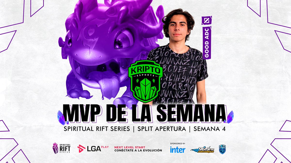 LGAplay's tweet photo. El MVP de esta semana se lo lleva @DavidNannini1 que es parte del equipo @KriptoEsports.
Ambas jornadas demostró su máximo potencial que fue decisivo a la hora de las #TeamFights 🔥
Felicidades #GoodADC en las próximas jornadas esperamos lo mejor de ti y tu equipo 💪🏻 https://t.co/FibGVJ28KE