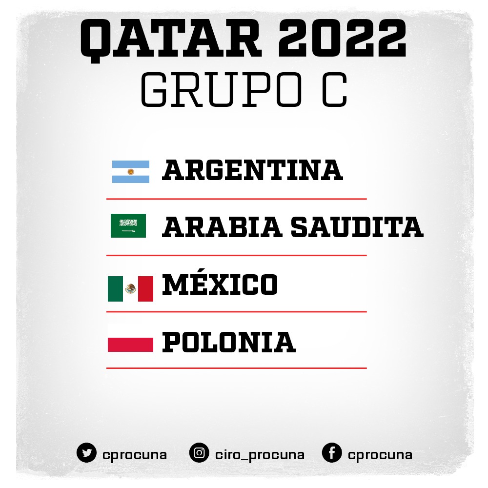 cprocuna's tweet photo. ¿Pasará México la etapa de grupos? #SorteoQatar2022 
🔁 Sí 
♥️ No https://t.co/FUM7R1NOqZ