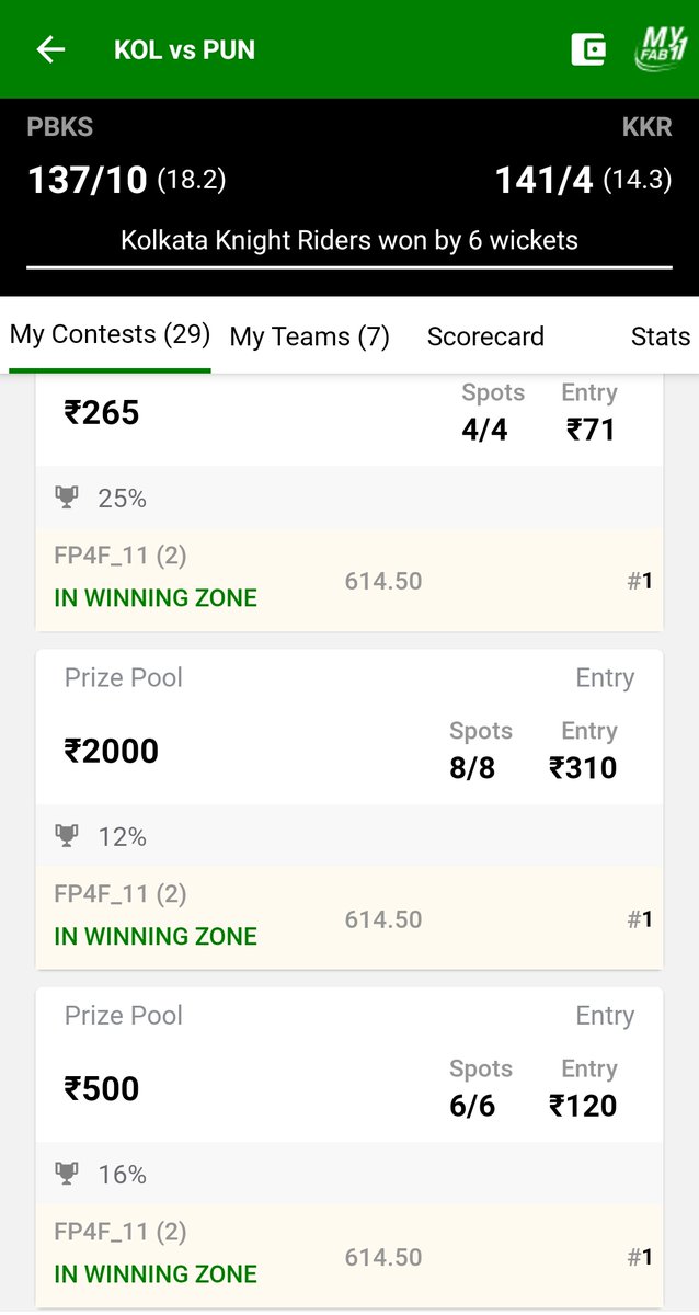 SportsStatsFree's tweet photo. Ultra Clean Sweep with the SAME TEAM of TELEGRAM at MyFab11 in KKR vs PBKS 8th Match of IPL 2022. Congratulations to Fantasy Prediction For Free YouTube Channel and Telegram Channel Regular Members. #FantasyPredictionForFree #WonSL #WonMiniGL #Dream11 #KKRvsPBKS #IPL2022 https://t.co/vm9HlTIIvK