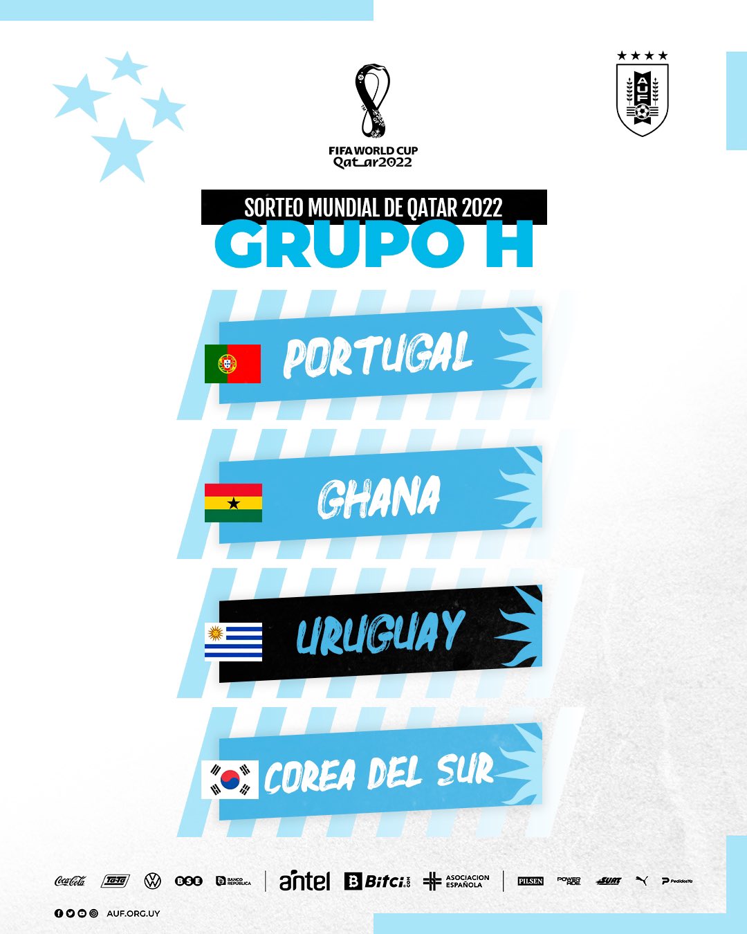 Grupo de URUGUAY en el Mundial Qatar 2022: partidos, fixture