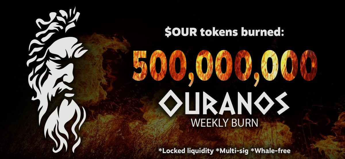 LET IT BURN 🔥🔥🔥🔥

We just burned 500,000,000 $OUR valued at $57,550

ftmscan.com/tx/0x7729f09e2…

#Fantom #DeFi #Ouranos #TITANOfork $TITANO #TITANO $LIBERO #TokenBurn $FTM #100xgem