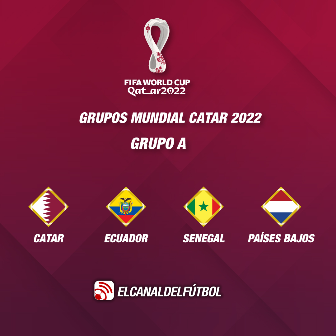 ElCanalDFutbol's tweet photo. 🥳 ¡LA TRI ESTARÁ EN LOS OJOS DEL MUNDO!  🇪🇨⚽️

Grupo A

1.- #Qatar  🇶🇦
2.- #Ecuador 🇪🇨
3.- #Senegal 🇸🇳
4.- #PaísesBajos 🇳���

#ECDFMundial https://t.co/SXohNLc96b