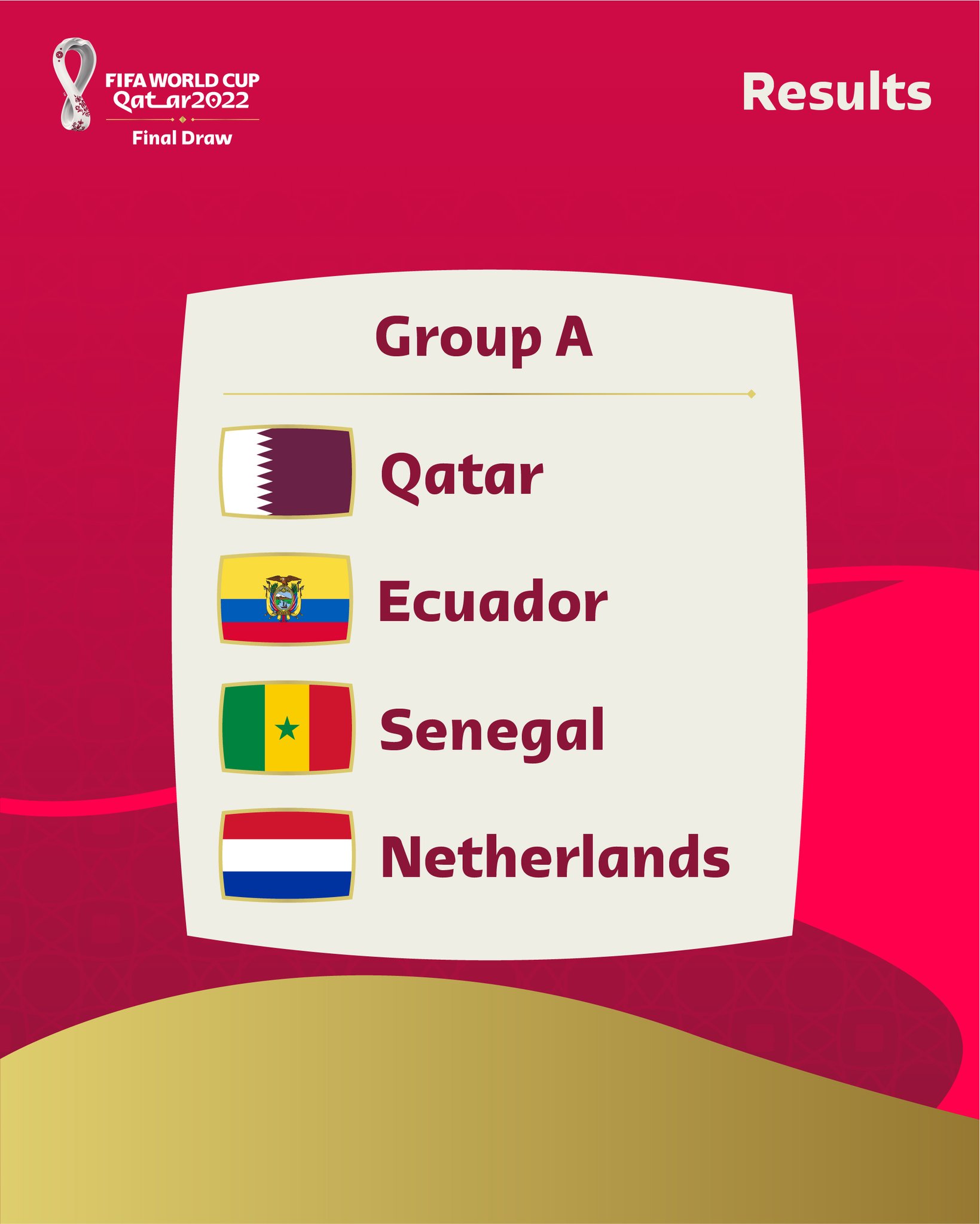 FIFA World Cup on X: Next stop: #FinalDraw Discover the groups on 1 April # FIFAWorldCup  / X