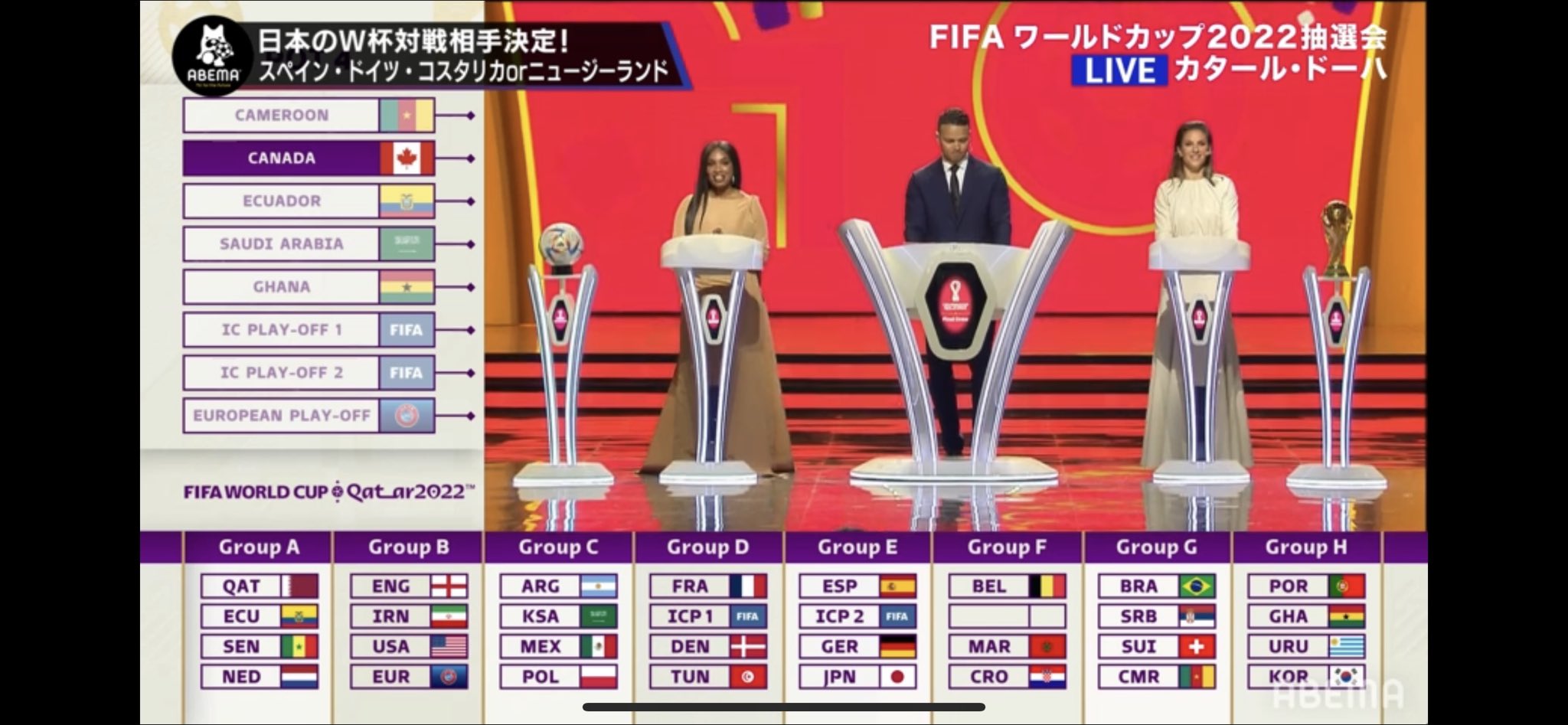 W杯組み合わせ抽選会 Twitter Bilaketa Twitter