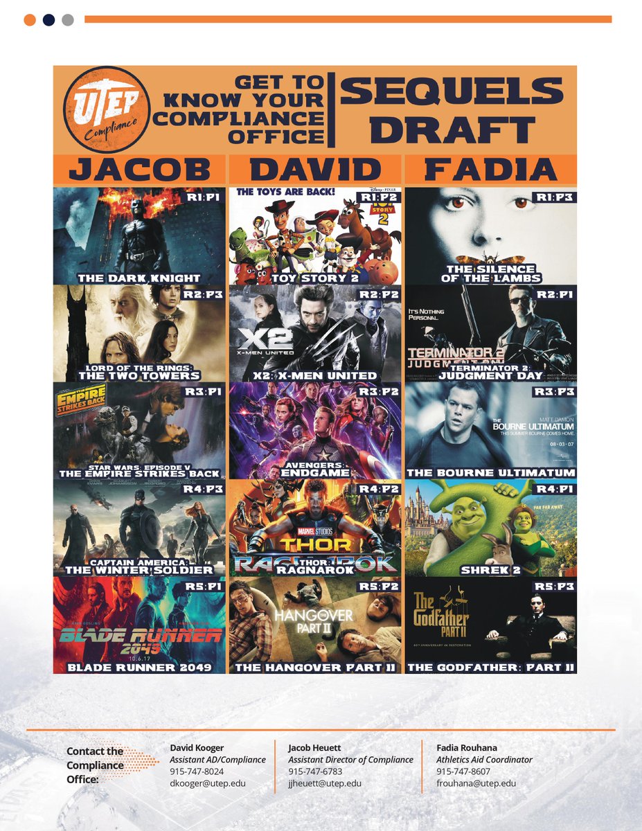 🚨April 2022 Compliance Newsletter!🚨

• UTEP Hotshot🔥: Coach Mika Laaksonen with <a href="/UTEPTrack/">UTEP Track & Field/XC</a> 🏃
• Modernization Legislation Ed Column Pt 1🤖
• Top 10 Off Day Reminders🏖️
• Sequels Draft📽️

#PicksUp ⛏️